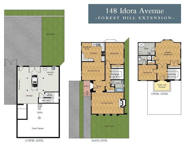 148 Idora Avenue, San Francisco, CA 94127