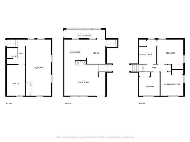 408 Day Street NW, Cedar Rapids, IA 52405