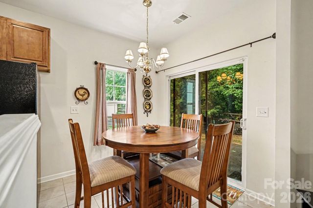 471 Delta Drive, Fort Mill, SC 29715