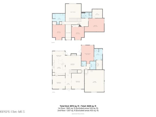 370 Sugar Pine Drive, Pinehurst, NC 28374