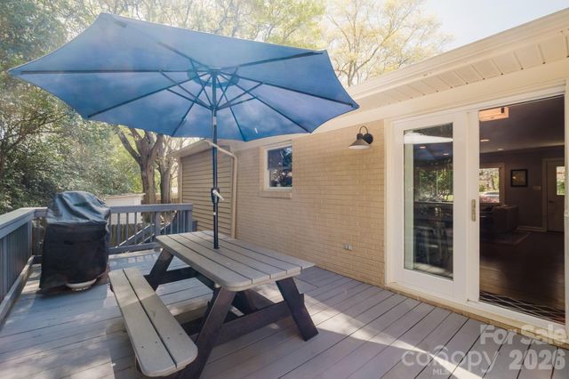 3420 Hayes Court, Charlotte, NC 28205