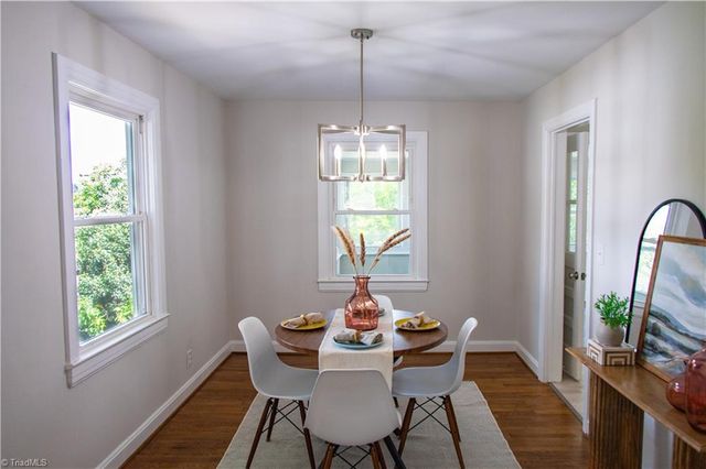 401 S Sunset Drive, Winston-salem, NC 27103