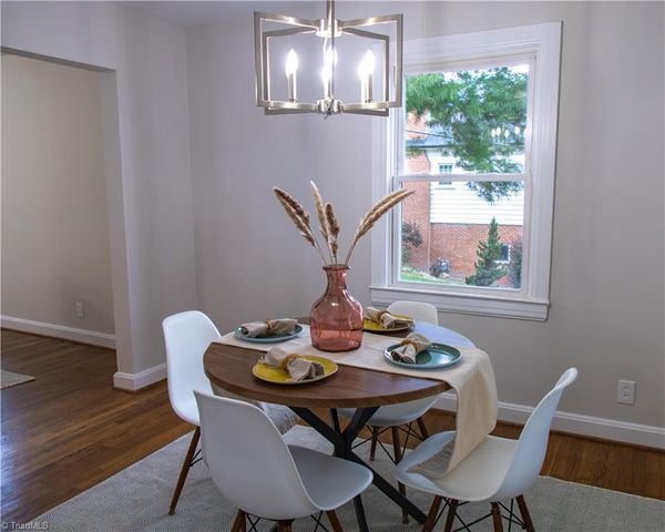 401 S Sunset Drive, Winston-salem, NC 27103