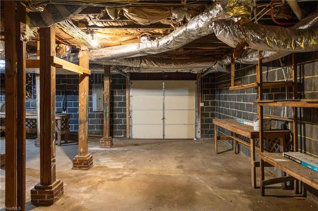 401 S Sunset Drive, Winston-salem, NC 27103