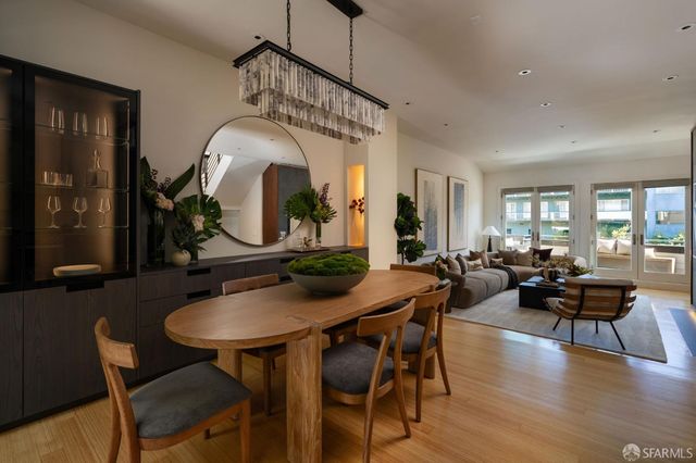 4532 17th Street, San Francisco, CA 94114