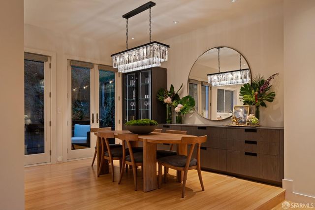 4532 17th Street, San Francisco, CA 94114