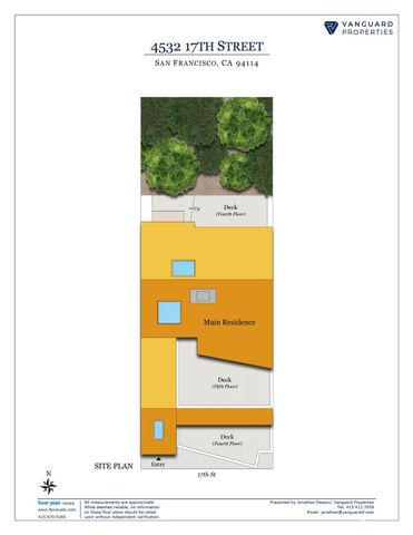 4532 17th Street, San Francisco, CA 94114