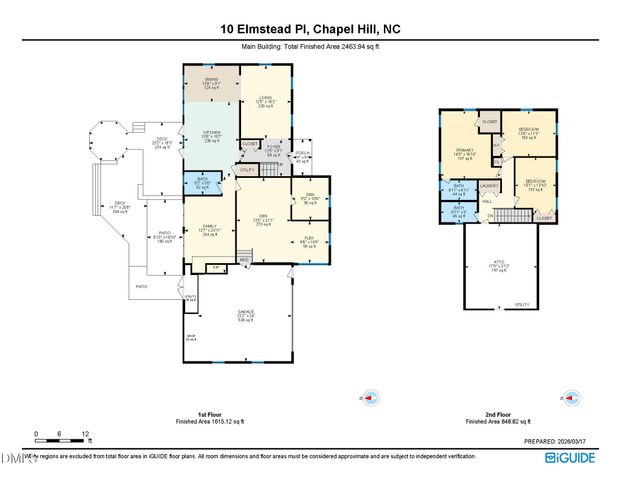 10 Elmstead Place, Chapel Hill, NC 27517