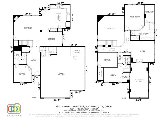 9501 Drovers View Trail, Fort Worth, TX 76131