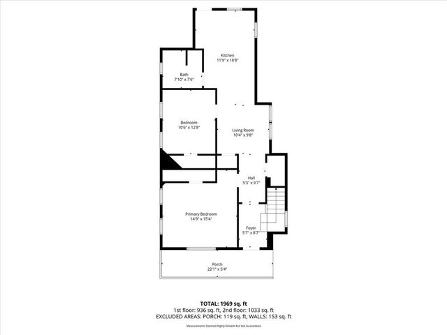 2421 Chestnut Avenue, Kansas City, MO 64127