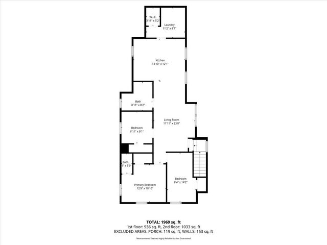 2421 Chestnut Avenue, Kansas City, MO 64127