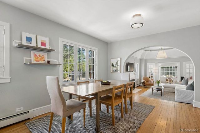 3040 E 9th Avenue, Denver, CO 80206