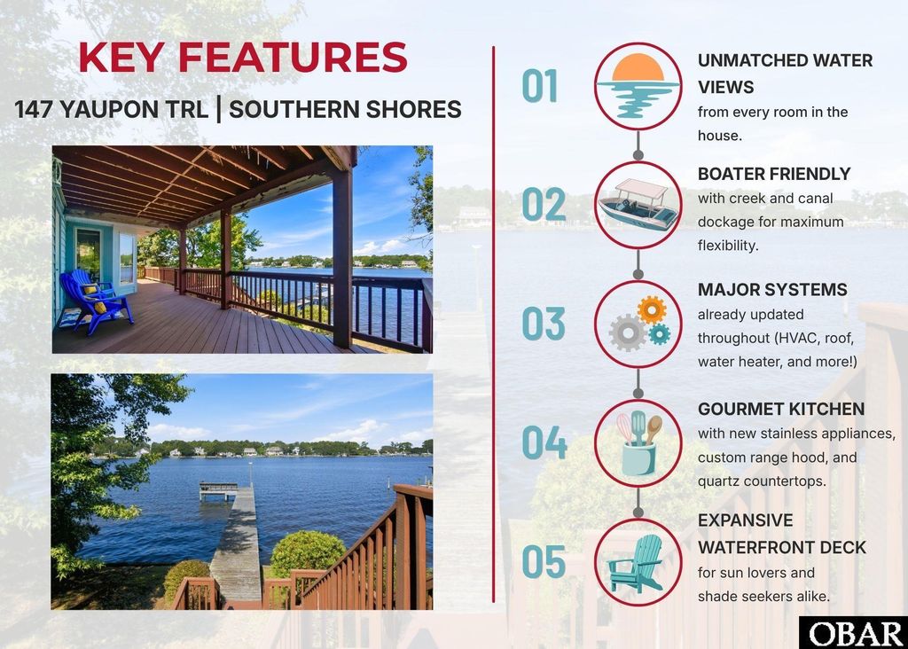 Image 37 of property listing at 147 Yaupon Trail, Southern Shores, NC 27949
