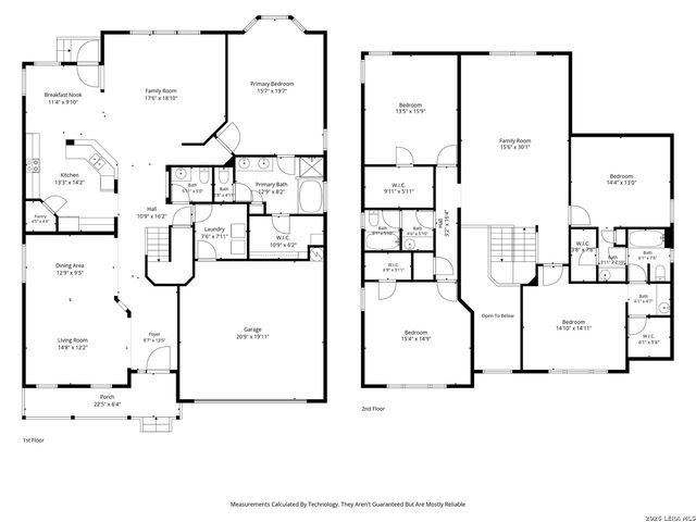10507 Cosmos Canyon, Helotes, TX 78023