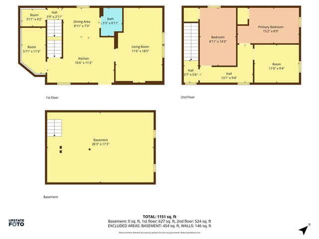 791 West Broad Street, Rochester, NY 14608