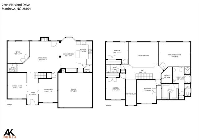 2704 Piersland Drive, Matthews, NC 28104