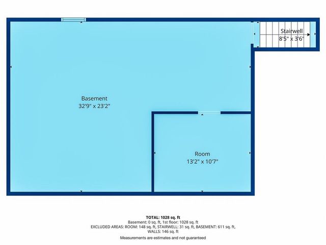 3500 N McCoy Street, Independence, MO 64050