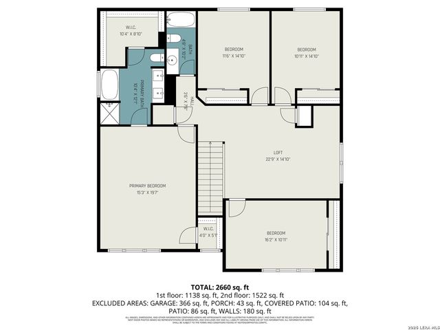 3941 Cherry Tree, Schertz, TX 78108