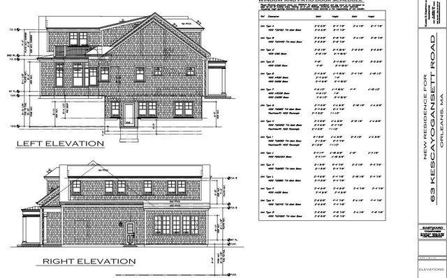 63 kescayogansett Road, Orleans, MA 02653