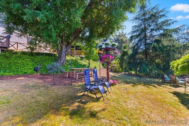 720 Sky Mountain Lane, Alpine, CA 91901