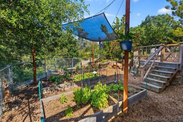 720 Sky Mountain Lane, Alpine, CA 91901