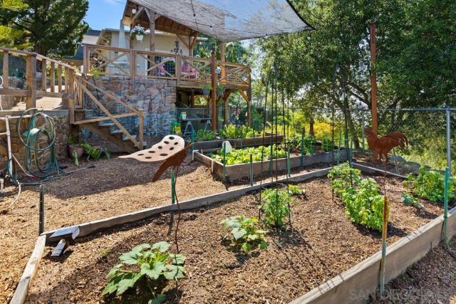 720 Sky Mountain Lane, Alpine, CA 91901