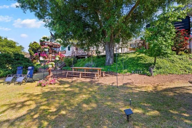 720 Sky Mountain Lane, Alpine, CA 91901