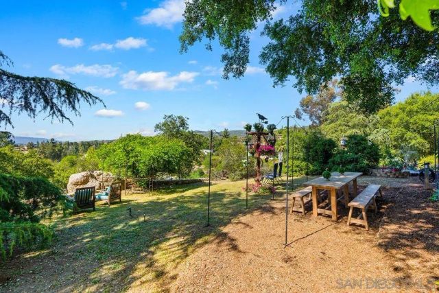 720 Sky Mountain Lane, Alpine, CA 91901