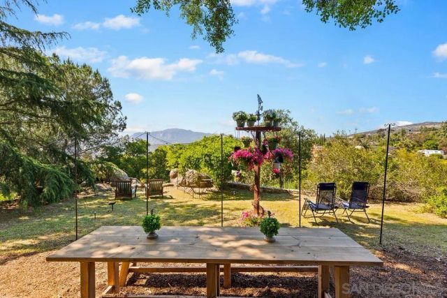 720 Sky Mountain Lane, Alpine, CA 91901