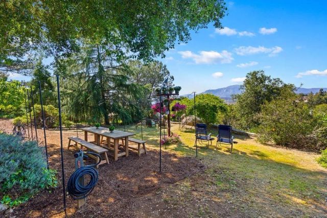 720 Sky Mountain Lane, Alpine, CA 91901