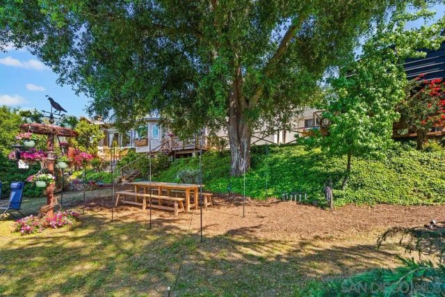 720 Sky Mountain Lane, Alpine, CA 91901