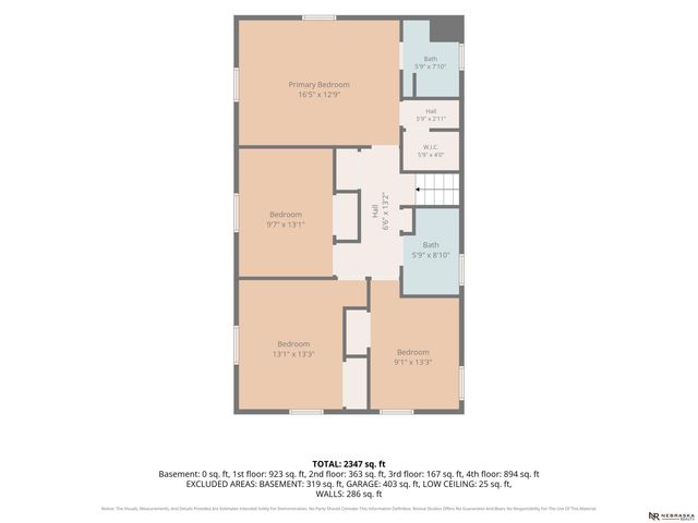 7076 Nicholas Circle, Omaha, NE 68132