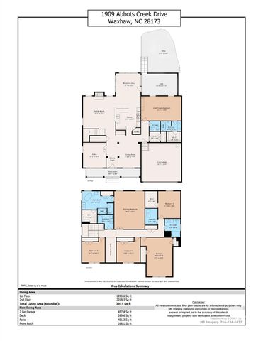 1909 Abbotts Creek Road, Waxhaw, NC 28173