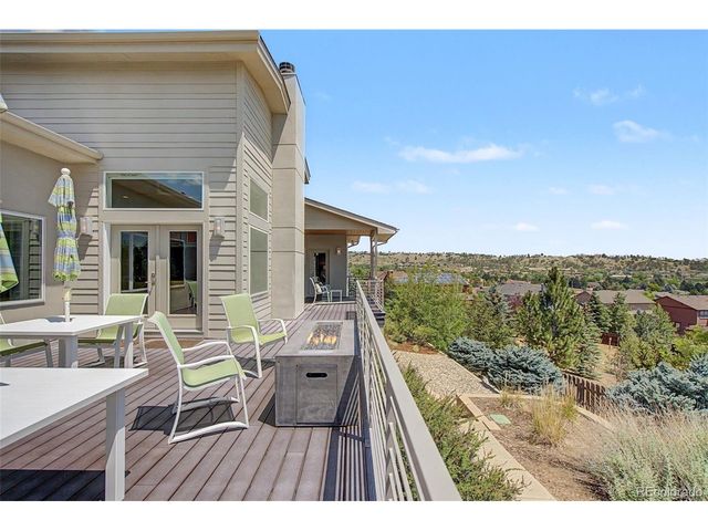2385 Courtney Dr, Colorado Springs, CO 80919