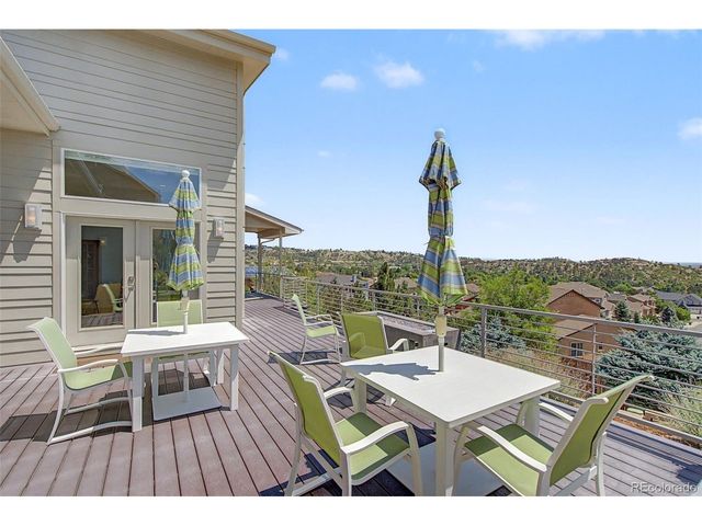 2385 Courtney Dr, Colorado Springs, CO 80919