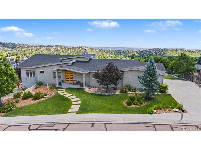 2385 Courtney Dr, Colorado Springs, CO 80919