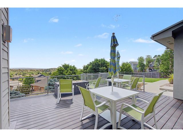 2385 Courtney Dr, Colorado Springs, CO 80919