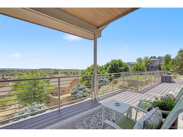 2385 Courtney Dr, Colorado Springs, CO 80919