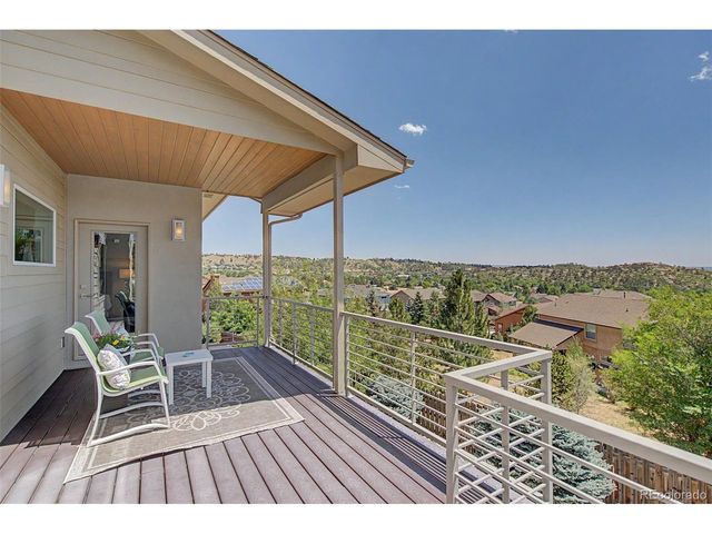 2385 Courtney Dr, Colorado Springs, CO 80919