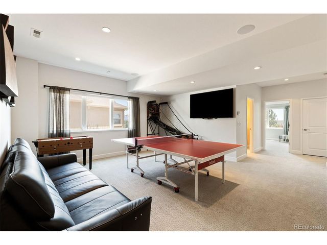 2385 Courtney Dr, Colorado Springs, CO 80919
