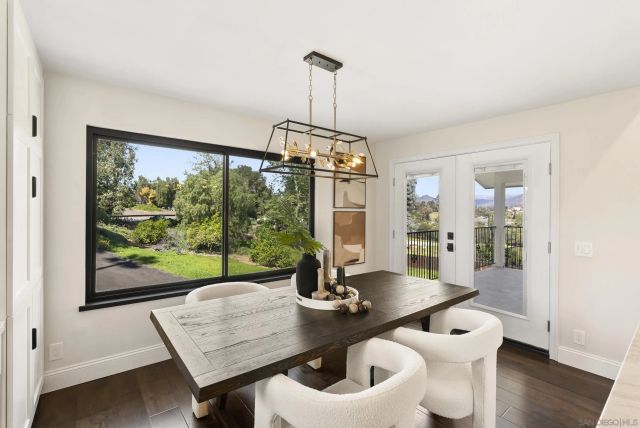 1080 Landavo Rancho Rd, Escondido, CA 92027