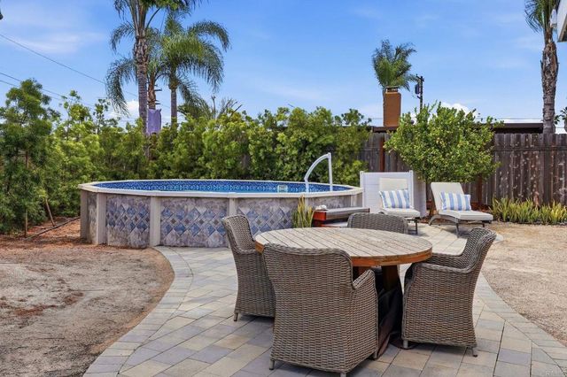 3041 Masters Place, San Diego, CA 92123