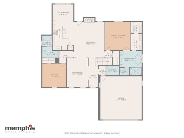 5046 JON OAK CV, Arlington, TN 38002