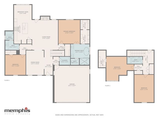 5046 JON OAK CV, Arlington, TN 38002