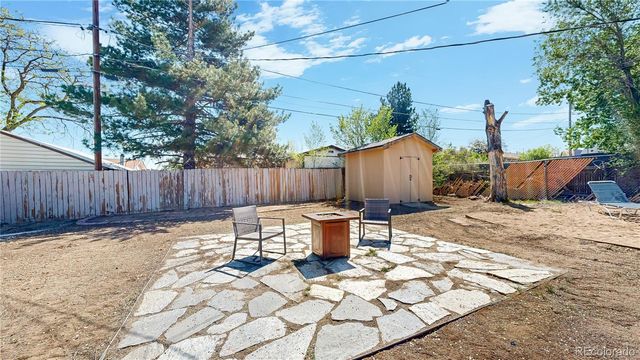 8306 Conifer Road, Denver, CO 80221