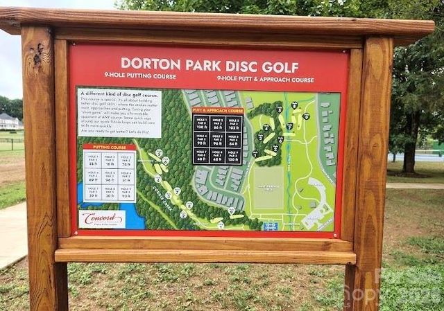 5946 Village Drive, Concord, NC 28027