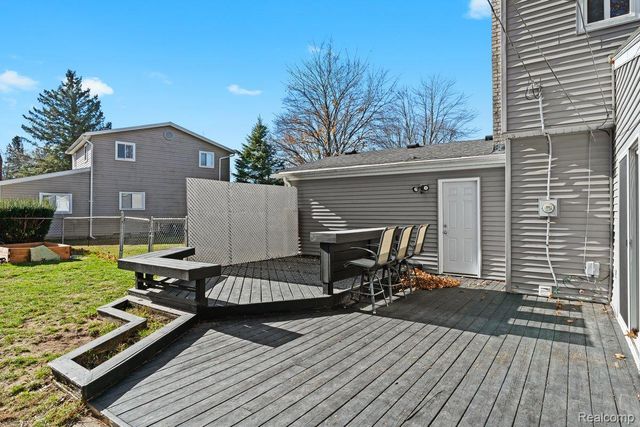 2716 Ravenglass Road, Waterford Charter Township, MI 48329