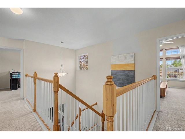 7127 Cowgirl Way, Colorado Springs, CO 80922