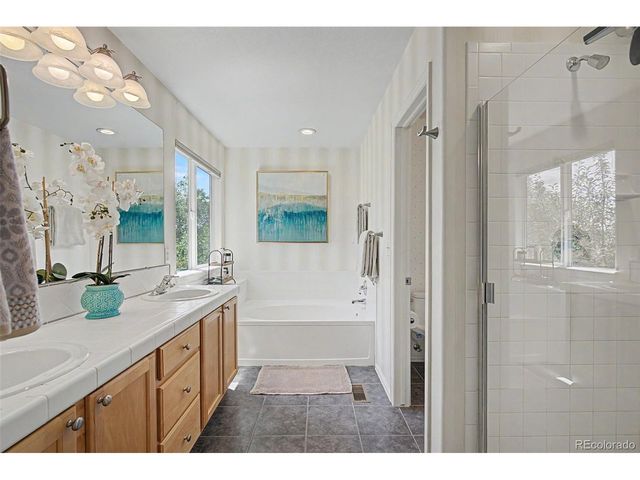 7127 Cowgirl Way, Colorado Springs, CO 80922