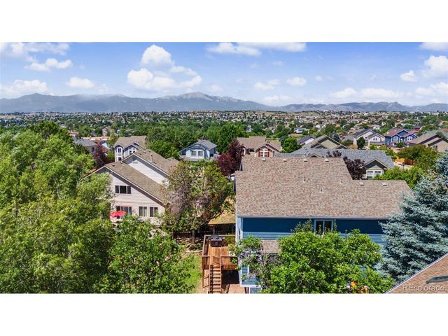 7127 Cowgirl Way, Colorado Springs, CO 80922
